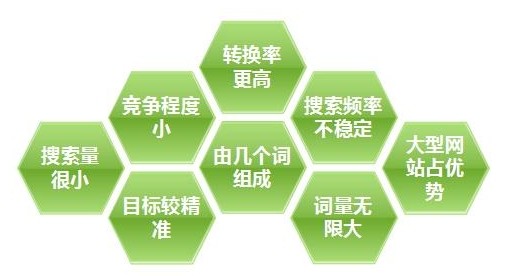 {dq}��(n��i)�����