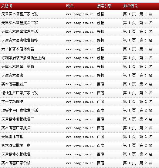 �L�ǽ�䙻��-www.cccg.com.cn-���w����-�P(gu��n)�I�~��(sh��)��(j��)��