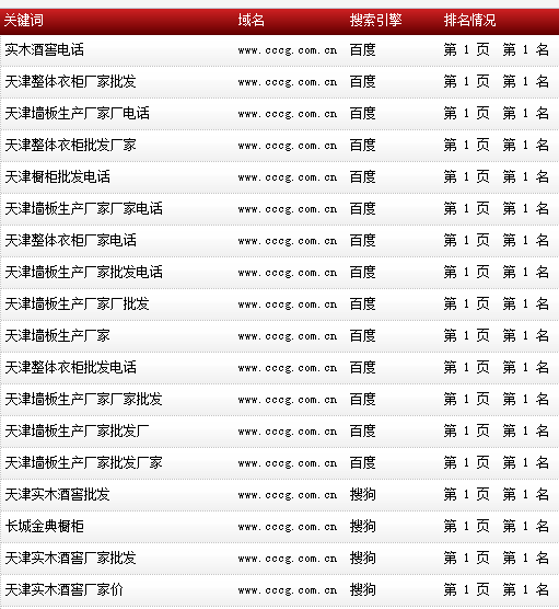 �L�ǽ�䙻��-www.cccg.com.cn-���w����-�P(gu��n)�I�~��(sh��)��(j��)