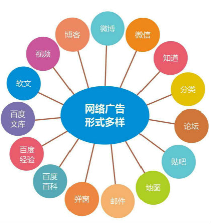 �W(w��ng)վ�ƏV�c��(y��u)������