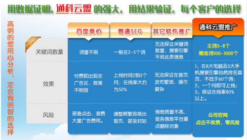 �P(gu��n)�I�~�ھ���(y��u)���Ĳ�������Щ